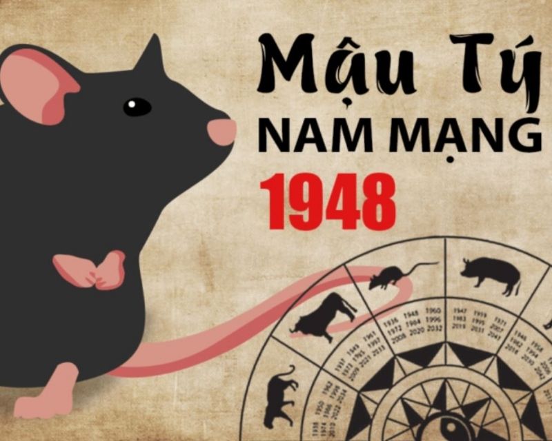 sinh-nam-1948-tuoi-gi-1